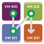 Icon of mapped out core classes